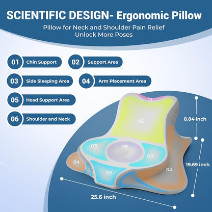 Reading Pillow for Bed, Lying, Leaning and Prone, Ergonomic Memory Foam Bed Wedge Pillow for Headboard, Chin & Back Support Pillows on Bedrest Couch Floor- Grey