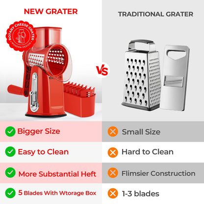 SUSTEAS Rotary Cheese Grater 5 Blades,Kitchen Mandoline Vegetable Slicer | White, Easy to Clean, Strong Suction Base, 5 Blades Storage Box, Round Mandoline Slicer & Food Chopper for Salad