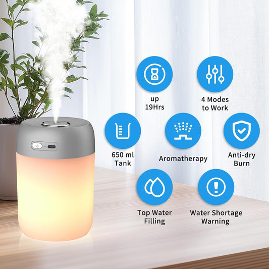 SZO Humidifier for Plants, 650ml Plant Humidifier Indoor, Gray | Small Plant Humidifier with Warm Light for Plants, Bedroom, Office Desktop, Baby Room