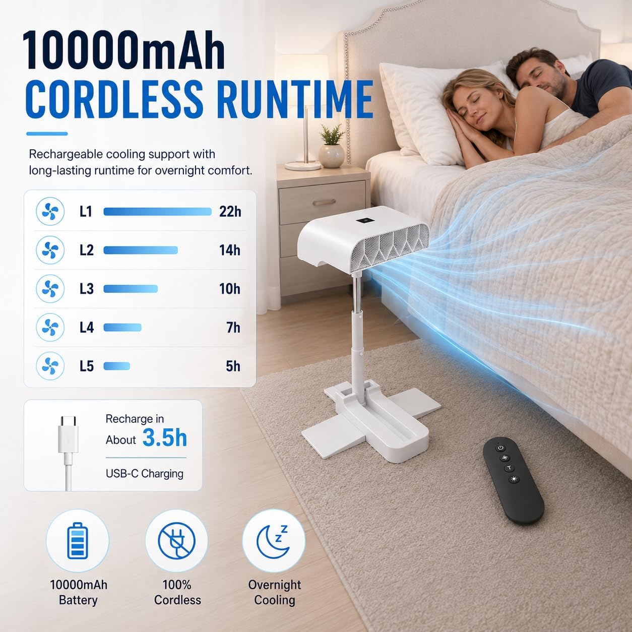 Bed Fan Under Sheets, Rechargeable Bed Cooling System With 5 Speeds Remote Control, Adjustable Height Mattress Fan For Under Blanket, Quiet Cordless Airflow For Hot Sleepers
