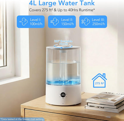 Electactic 4L Top Fill Humidifier for Bedroom, Auto Constant Humidity, Smart Control, Quiet Ultrasonic Cool Mist, 360° Nozzle, 3 Mist Levels, 7-Color Light for Home Office Baby Room
