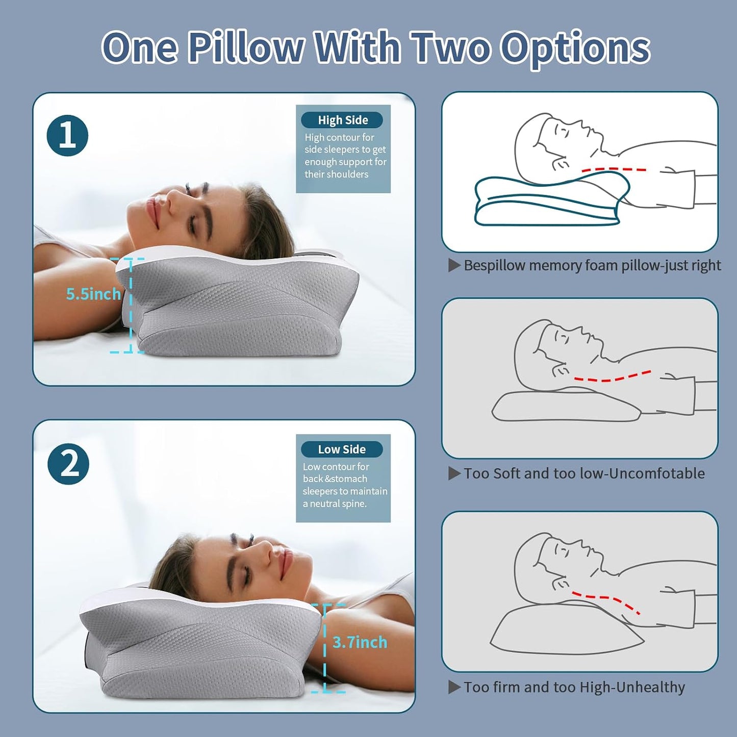 Cervical Pillow for Neck Pain Relief, Ergonomic Neck Pillow for Sleeping | Cooling Memory Foam Pillows for Neck Support,Orthopedic Contour Bed Pillow for Side Back Stomach Sleepers