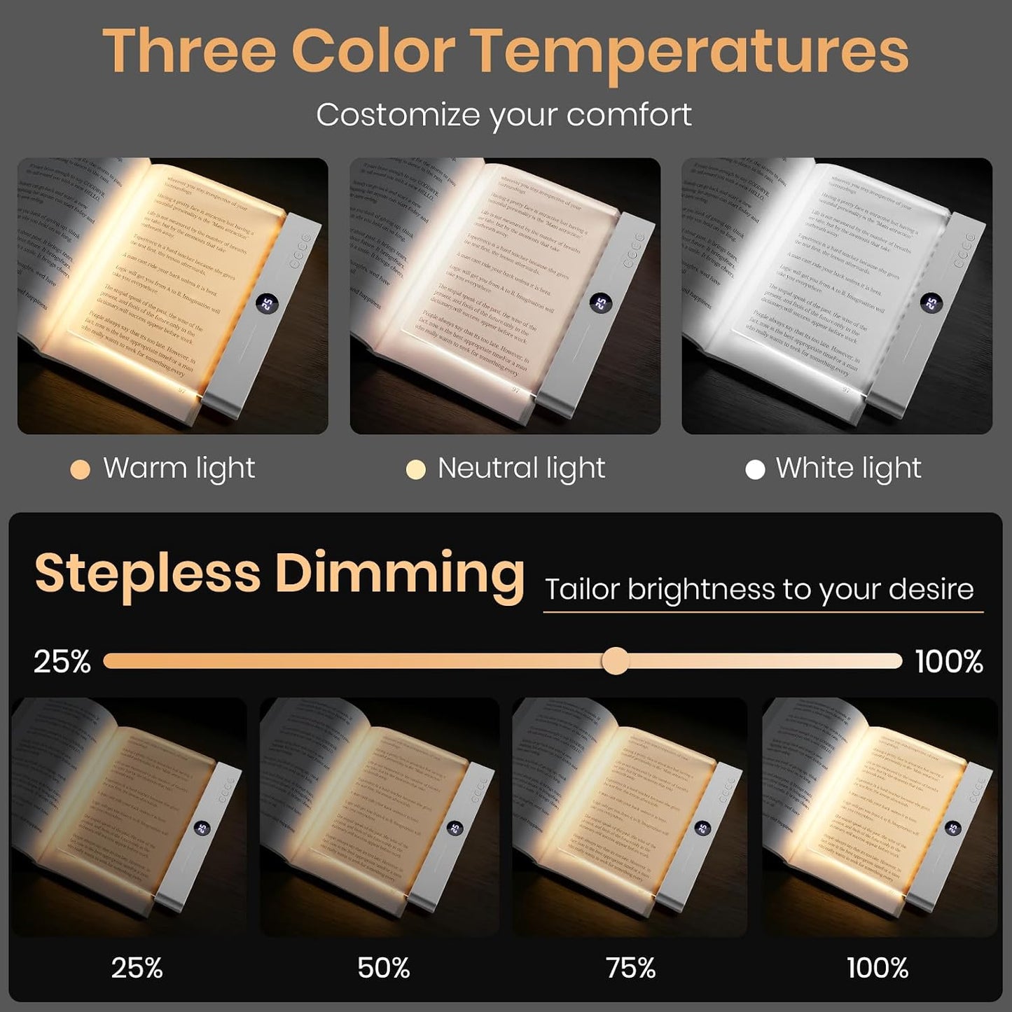 Book Light, Rechargeable Clear LED Reading Light with 3 Colors & Timer | Dimmable Full Page Panel Plate Lamp, Reading Lights for Book, Kids Eye Protection for Night Reading in Bed (White, Small)