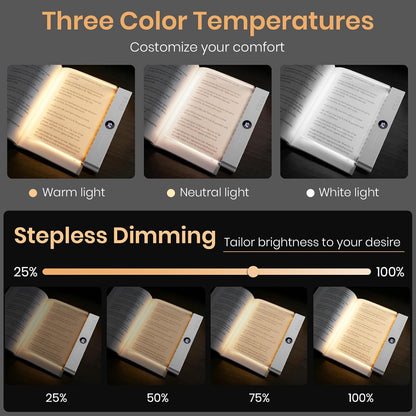 Book Light, Rechargeable Clear LED Reading Light with 3 Colors & Timer | Dimmable Full Page Panel Plate Lamp, Reading Lights for Book, Kids Eye Protection for Night Reading in Bed (White, Small)