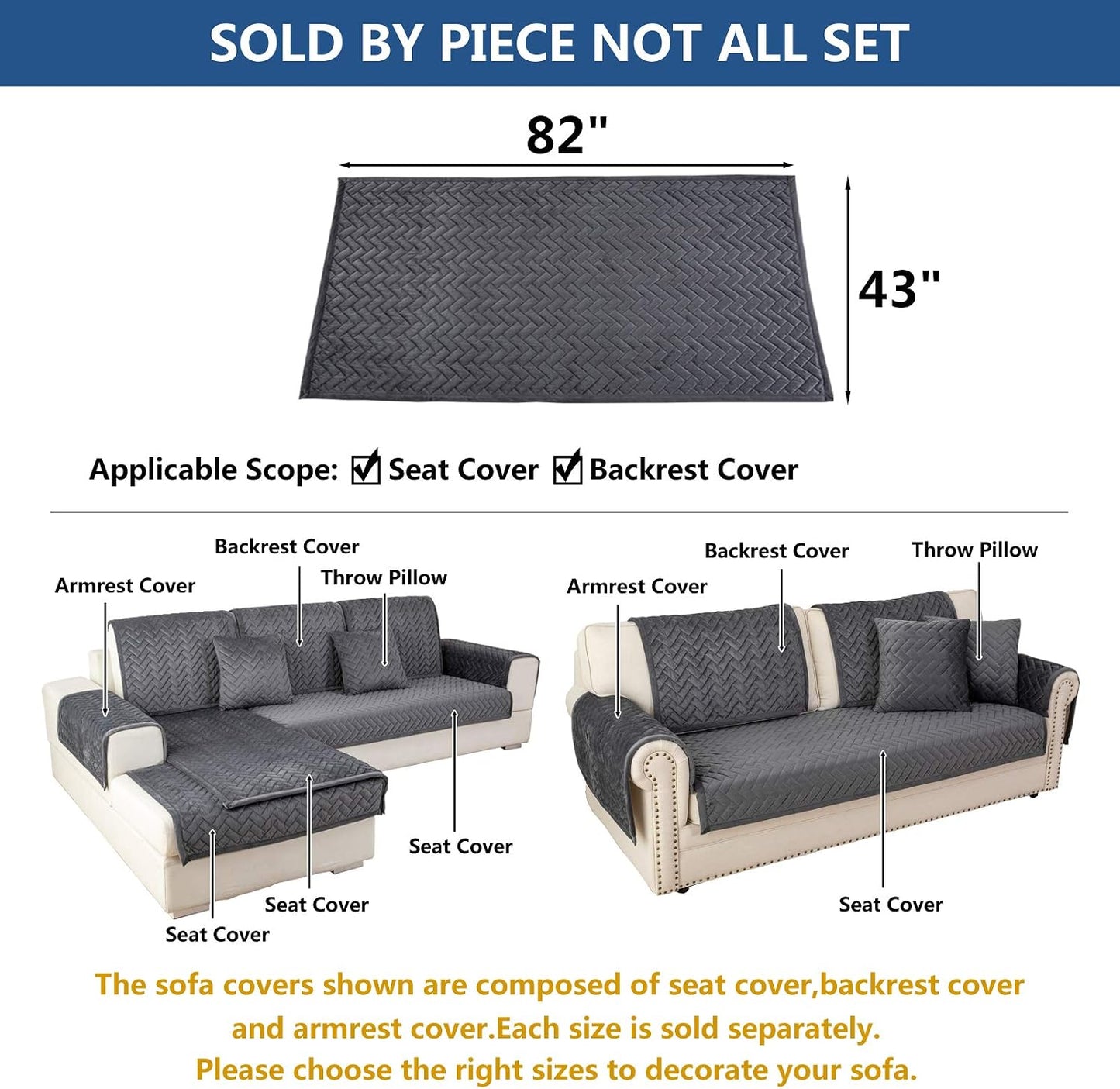Eismodra Armrest Couch /Sofa /Backrest Covers,Anti-Slip Armchair Slipcovers for Dogs Cats Pet Loveseat Recliner Leather L Shaped,Dark Gray 28 x 28 Inches (Only 1 Piece)