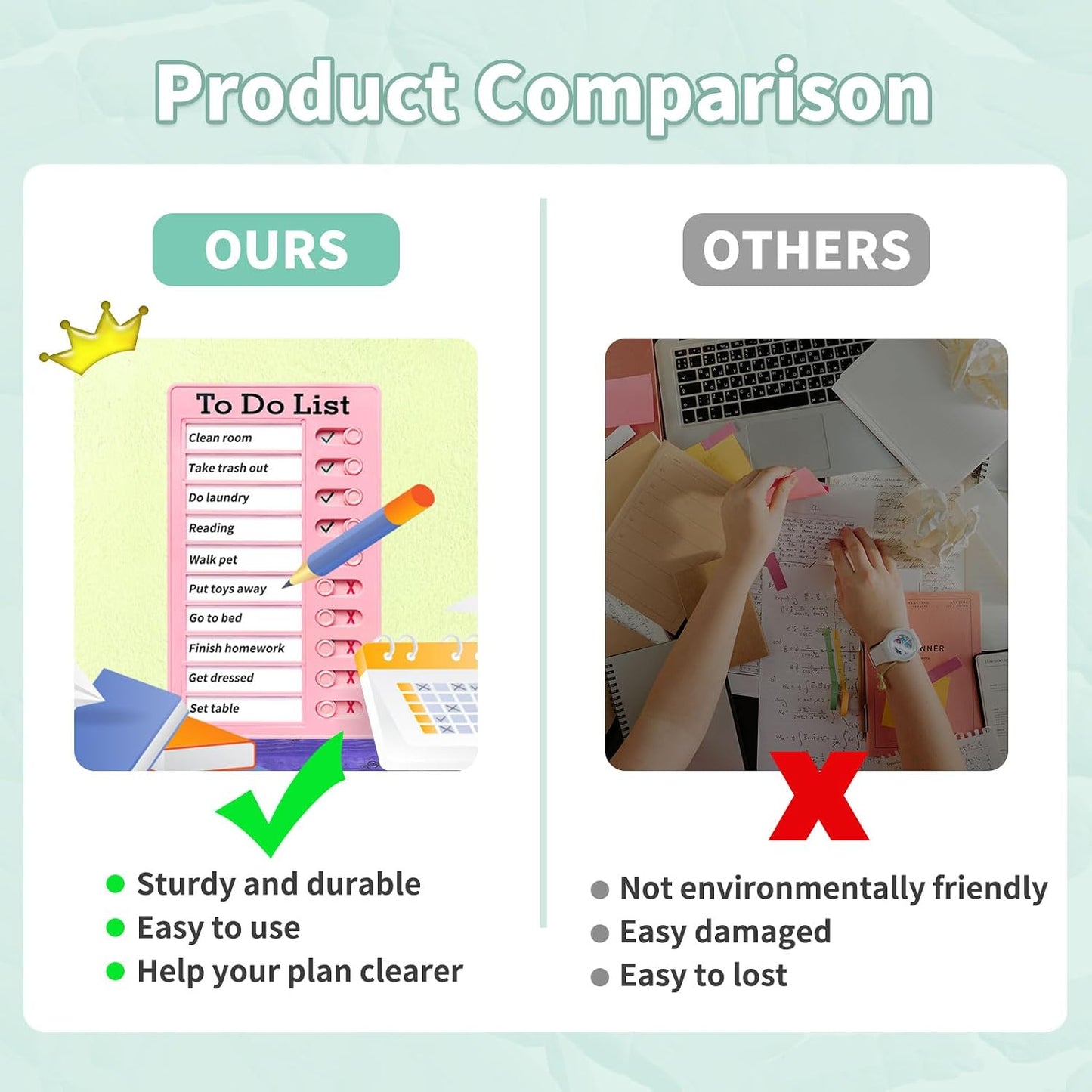 Chore Chart for Kids: Dry Erase Visual Schedule, Magnetic Bedtime/Morning Routine Chart - Toddler Chore Board, Checklist, To Do List for Kids (2 morning checklists, 2 bedtime checklists)