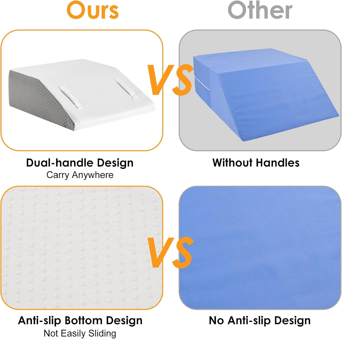 Ruqmuis Leg Elevation Pillow for After Surgery, 10inch Foam Leg Elevating Pillow for Swelling and Blood Circulation, Leg Wedge Pillow for Sleeping, Knee Pillow for Knee Hip Ankle Pain Relief, Velvet