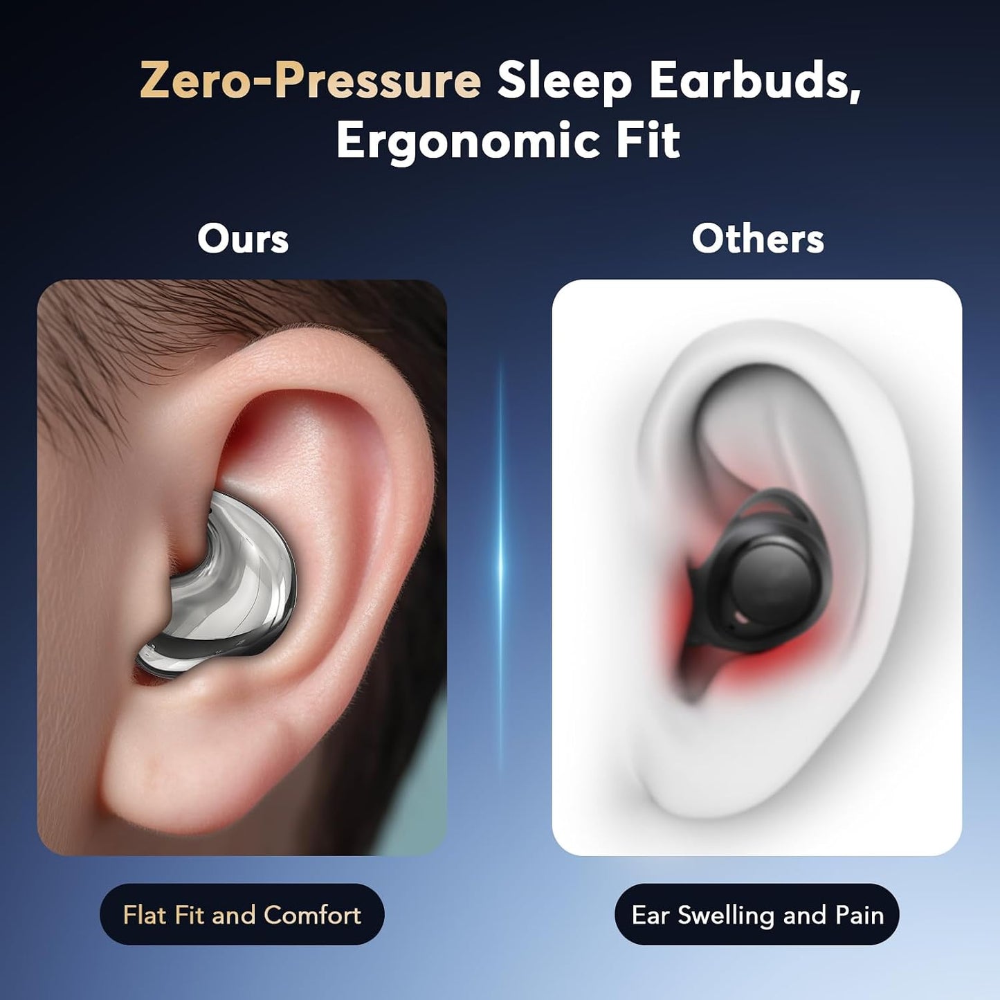 Side Sleeper Sleep Earbuds, Ultra Flat Invisible Hidden Bluetooth Headphones, Zero Pressure White Noise Sleep Earphones, No Lights or Pop-Up Alerts for All Night Comfortable Undisturbed Sleep