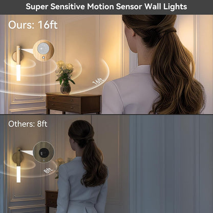 iThird Motion Sensor Light Indoor, 2200mAh Rechargeable Wall Sconce