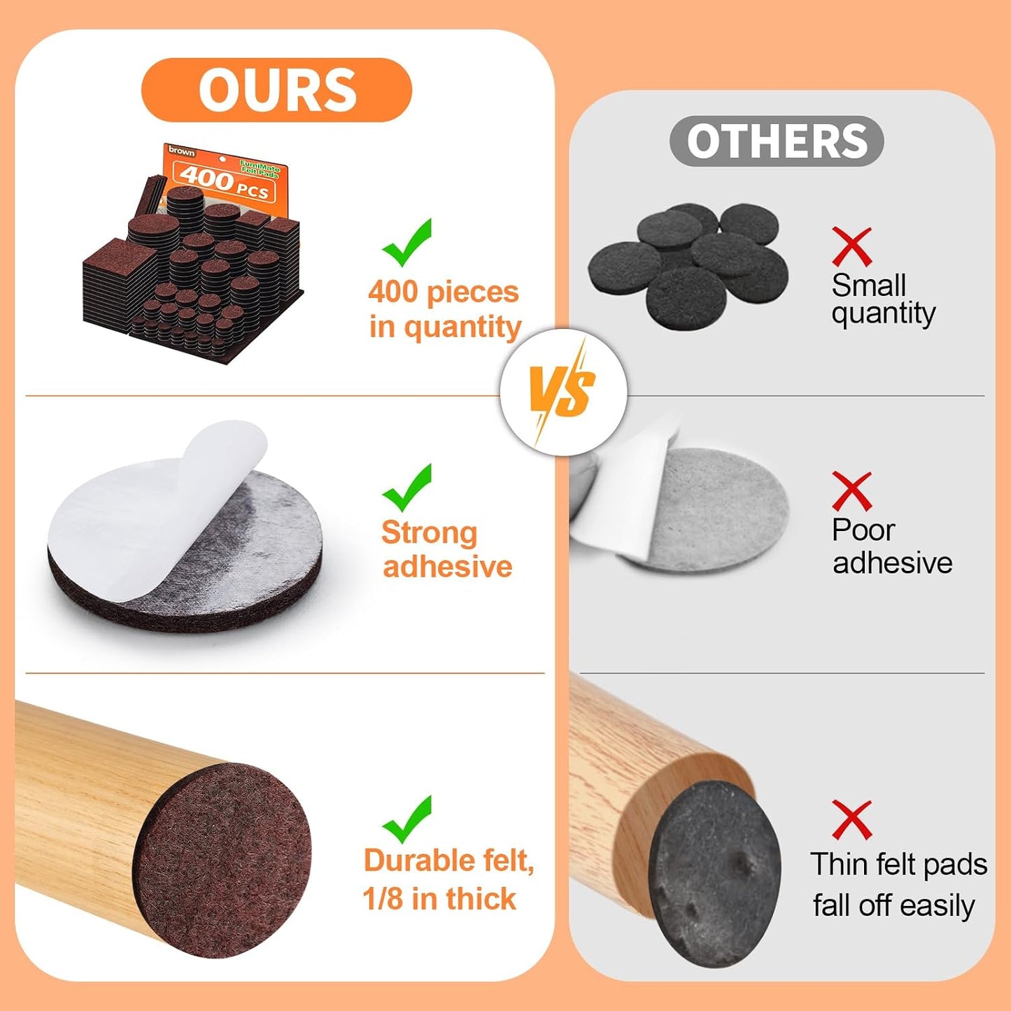 Felt Furniture Pads 300 Pieces, Furniture Pads for Hardwood Floors Black | Self-adhesive felt pads prevent scratches and noise, ideal for chair legs, suitable for hardwood floors and indoor furniture