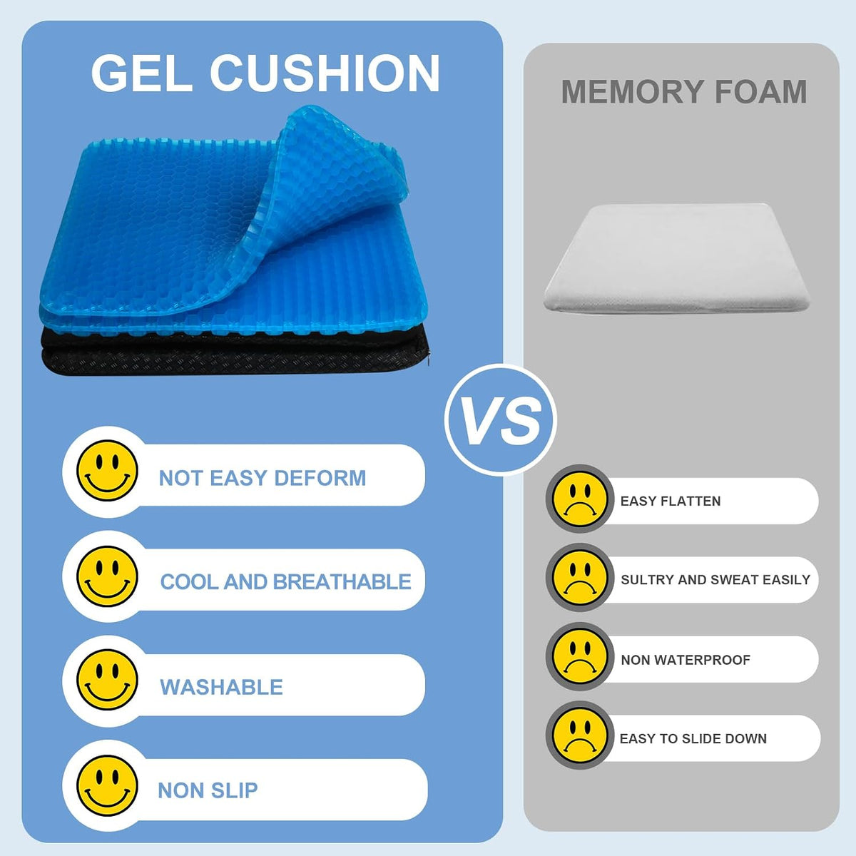 Gel Seat Cushion for Long Sitting - 16.5" x 14.5" x 2.4" (Extra Thick＆Soft)