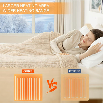 Heated Throw Blanket 50"X60", Soft Sherpa, 4 hrs Auto Shut Off