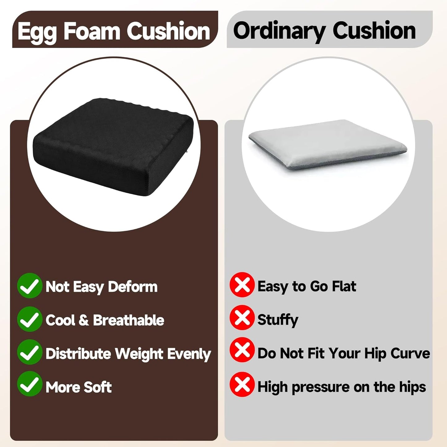 HOMBYS Egg Shaped Foam Recliner Chair Cushion for Elderly, 20×20×5inch Thicken & Extra Large Seat Cushion Cahir Pad for Couch, Armchair, Wheelchair for Easy to Reduce Hip & Lumbar Pain, Black