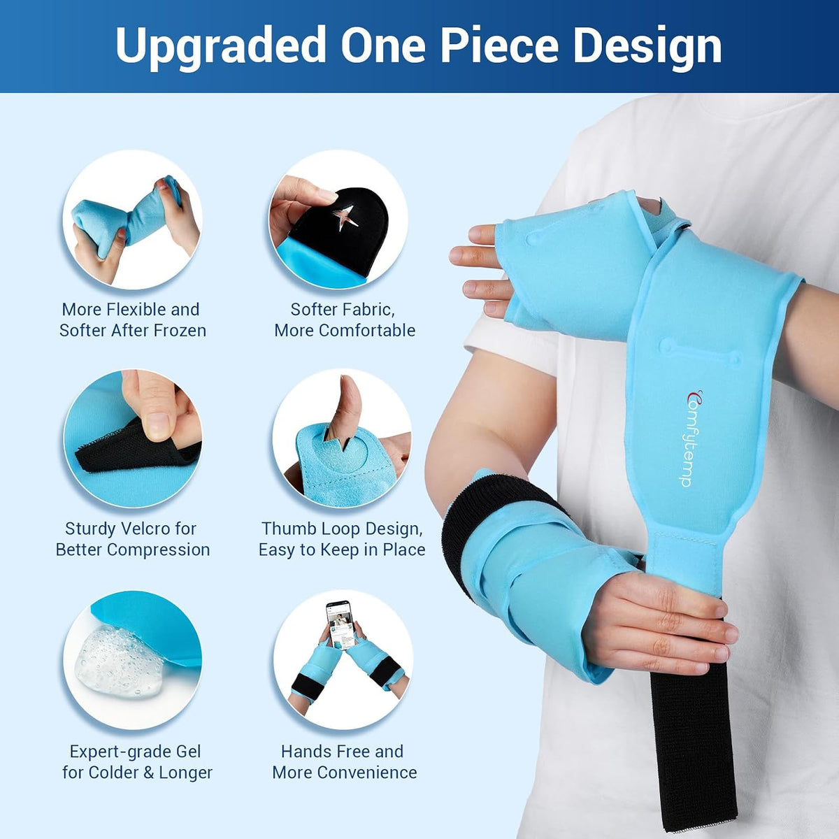 Comfytemp Wrist Ice Pack Wrap Carpal Tunnel Relief Wrist Brace, 2 Packs