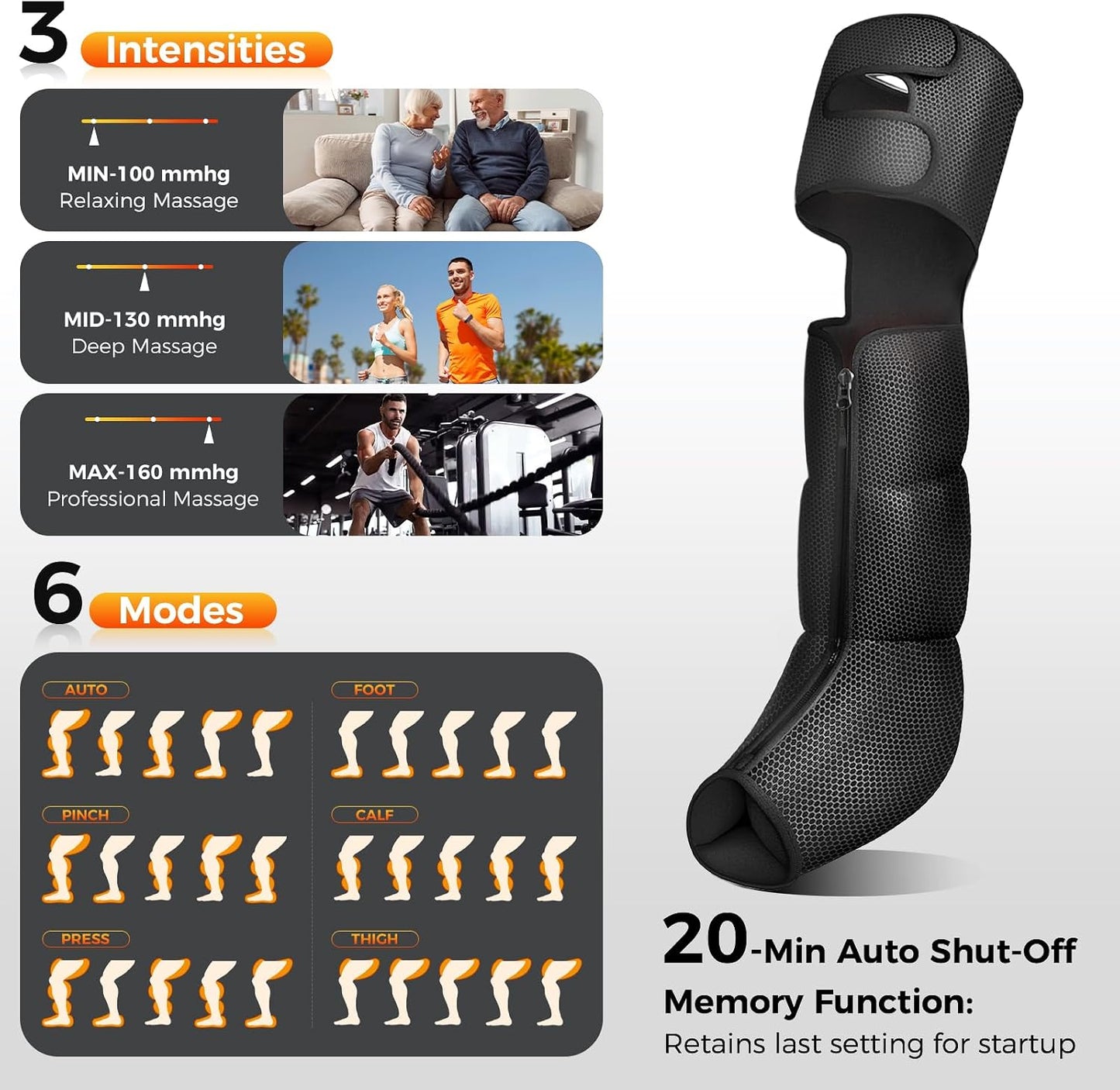 Nekteck Leg Compression Massager with Heat for Circulation and Pain Relief | Full Leg Air Compression Boots, 2 Heats, 6 Modes, 3 Intensities, Zipper Design, HSA Eligible Gifts for Women Men Athletes Gym
