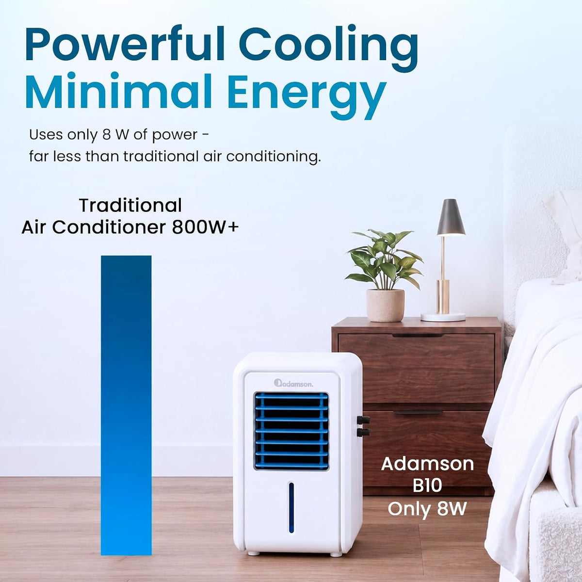 B10 Bed Cooling System, Cotton Mattress Pad for Night Sweats, Twin Size