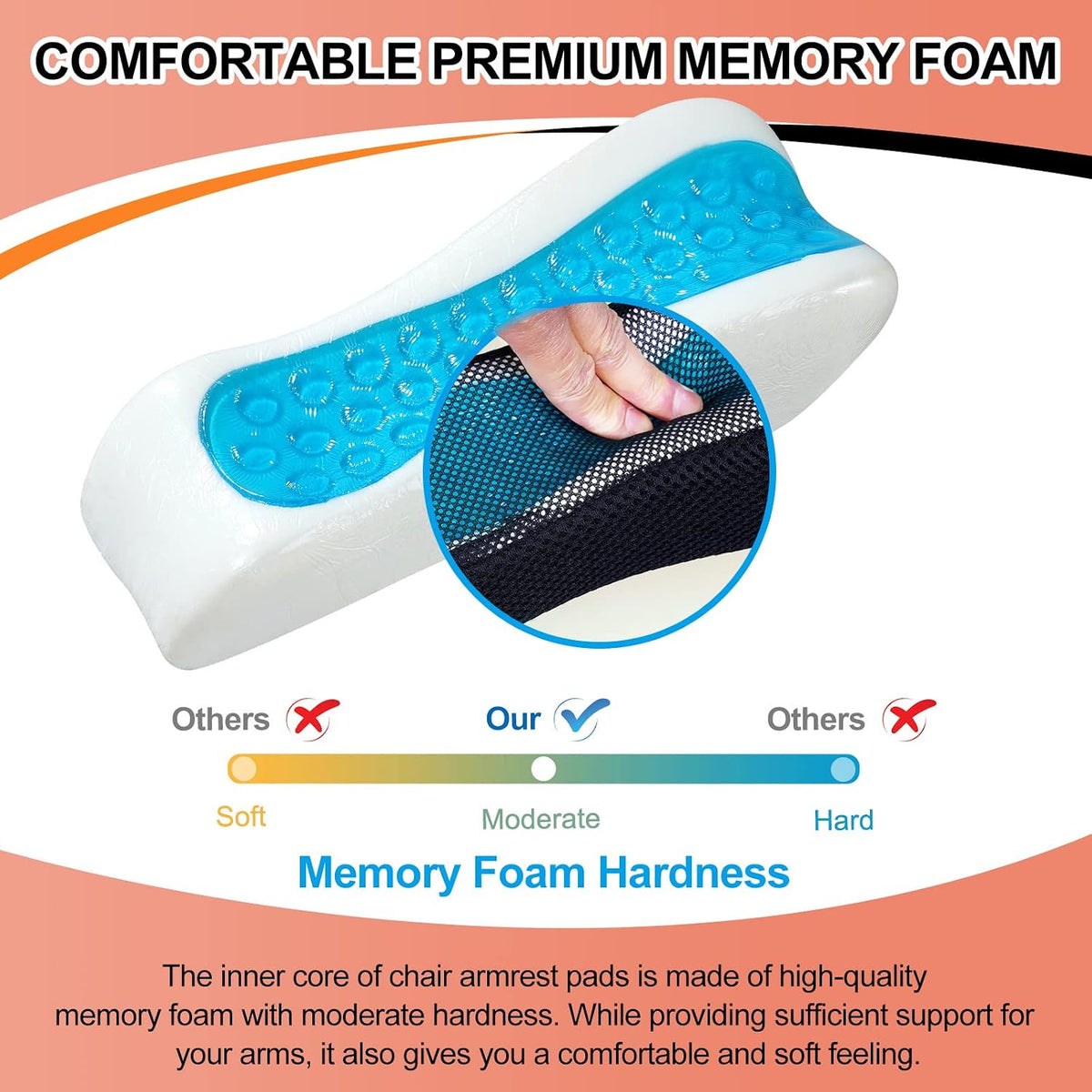 Upgraded Office Chair Arm Pads with Cooling Gel, Ergonomic Memory Foam Armrest Pads for Office Chair Gaming Chair Arm Rest Covers for Desk Chair Armrest Cushions (Set of 2)