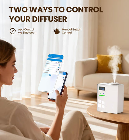 Waterless Essential Oil Diffuser 5000 Sq.Ft Coverage for Large Home, Hotel, or Office, 200ml Cold Air Scent Diffuser Machine with Bluetooth App Control, Quiet No-Heat HVAC Fragrance Diffuser