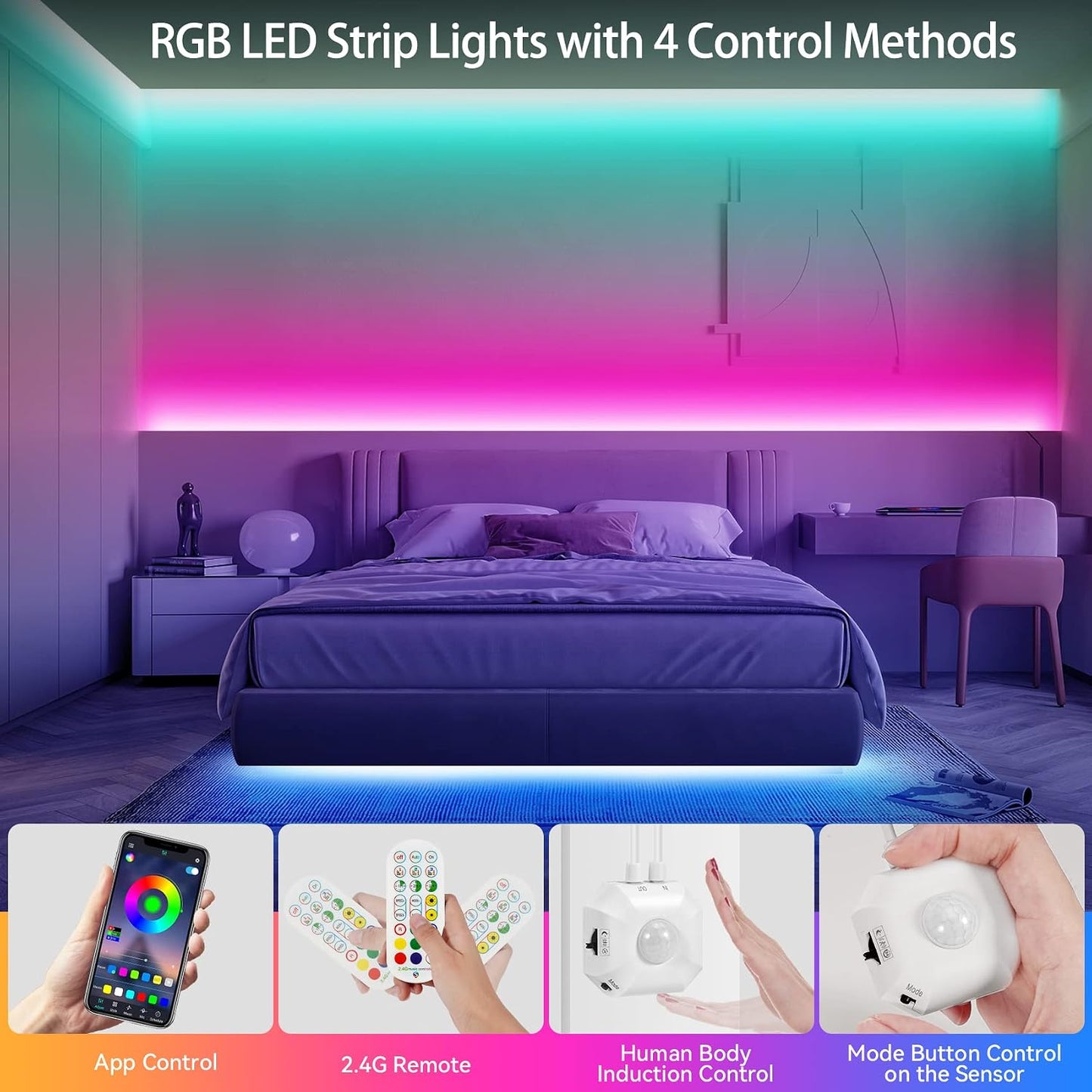 9.8Ft RGB LED Strip Lights, Motion Sensor Under Bed Lights, Indoor Usage, USB Powered, 3 Modes, App Control, RF Remote, SMD5050, for Bedroom, Kitchen, Stairs | Color Changing Motion Activated LED Strip Night Lighting,Music sync,Auto on/Off,USB Powered