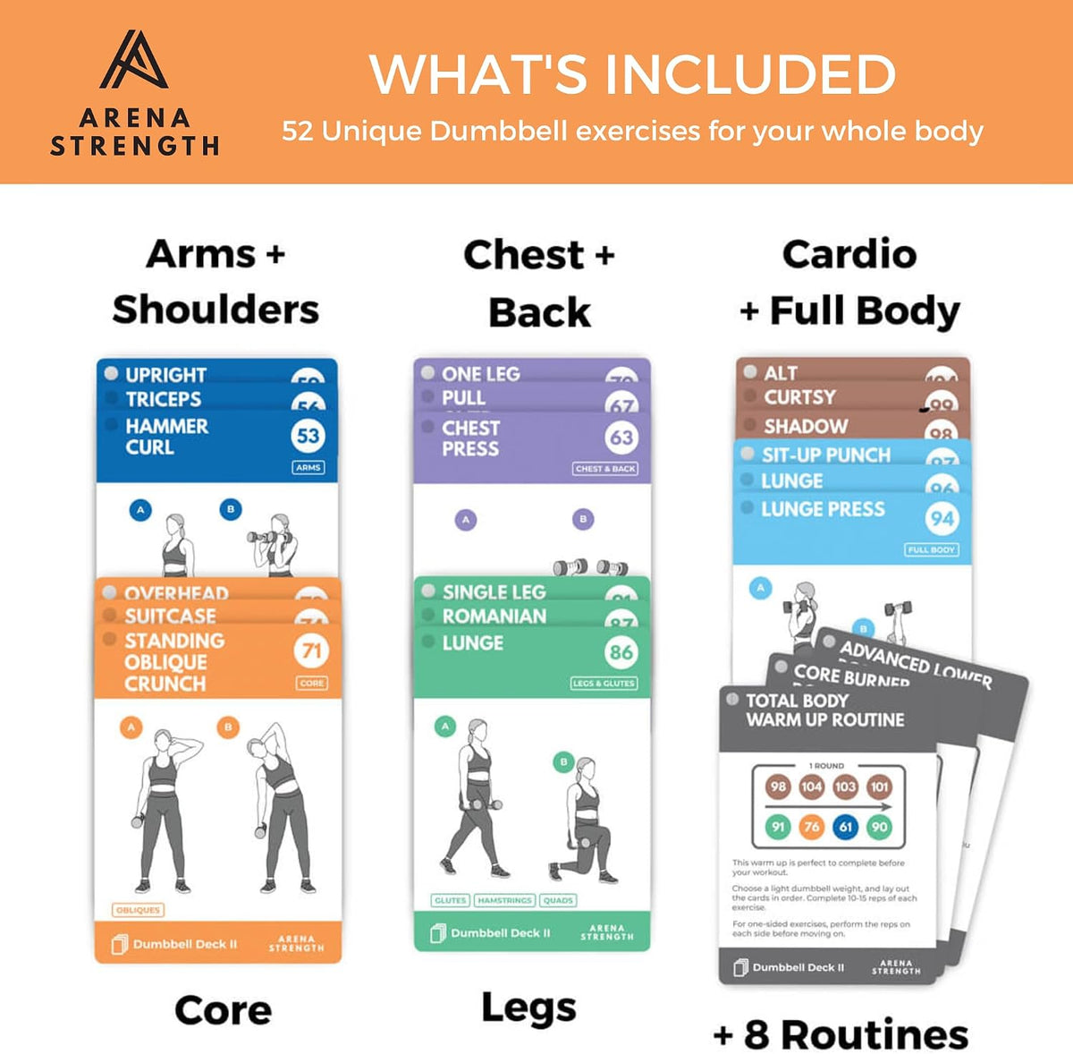 Arena Strength Workout Cards - Instructional Fitness Deck for Booty Band Workouts, Beginner Fitness Guide for Resistance Band Training Exercises at Home. Includes Workout Routines.