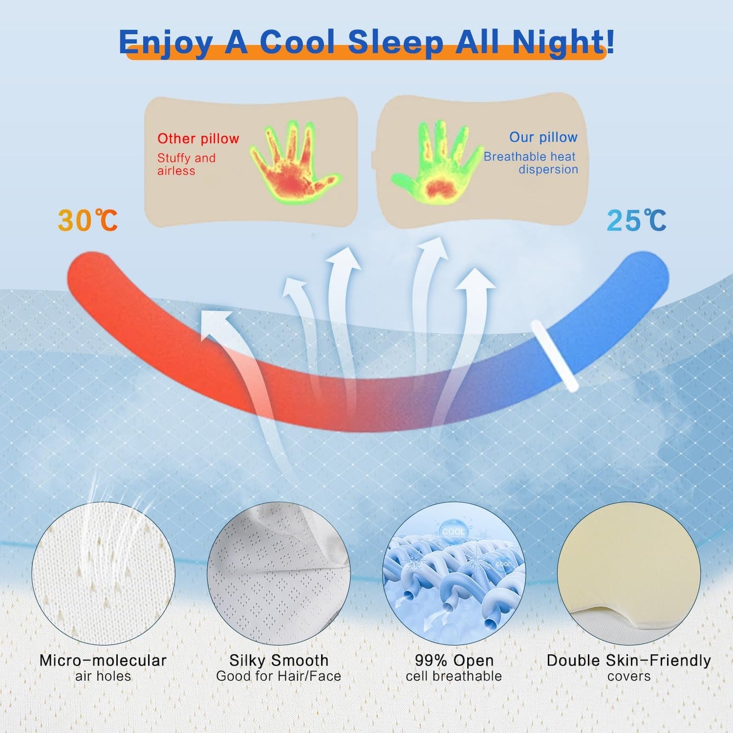 Pain Relief Cervical Pillow for Neck Support, Adjustable Ergonomic Pillow | Cozy Sleeping, Odorless Orthopedic Memory Foam Pillow, Contour Bed Pillow for Side Back Stomach Sleeper
