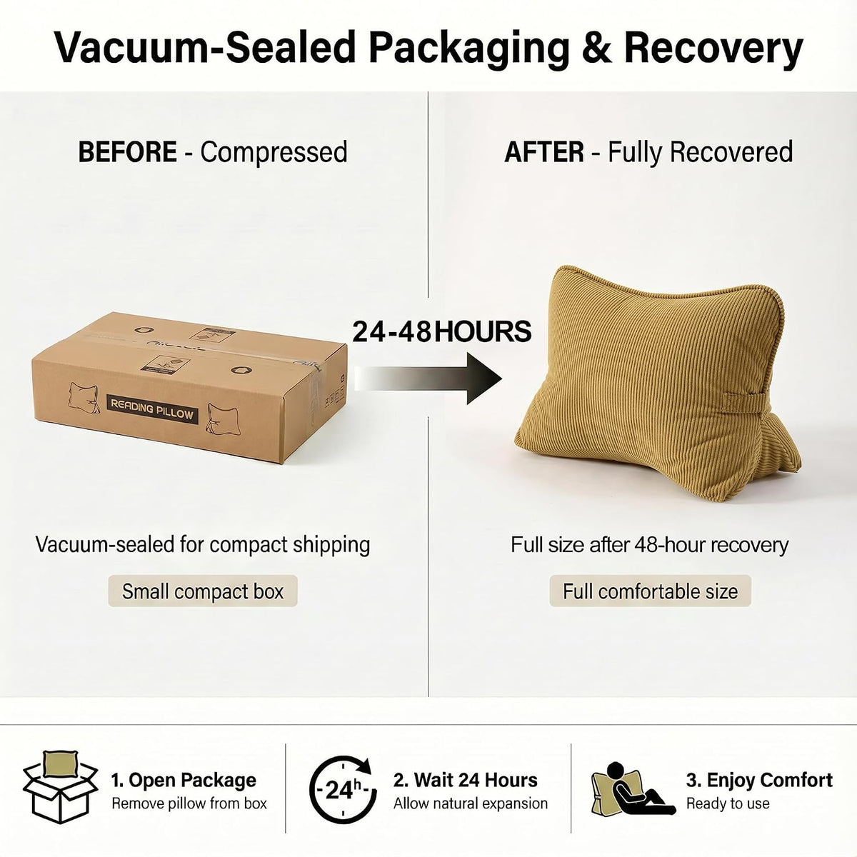 Pat. Pend. Corduroy Lumbar Support Back Pillow for Watching TV, Reading & Gaming, Ergonomic Triangle Support Cushion for Sofa, Armchair & Bed Sitting, Removable Washable Cover, Beige Gray
