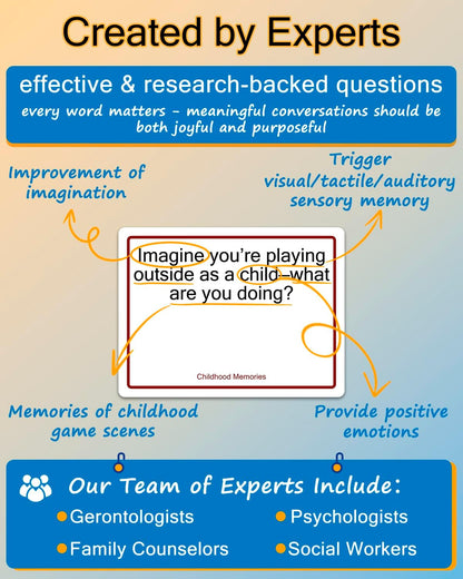 Yigney Conversation Cards for Seniors Elderly Dementia Alzheimer Products