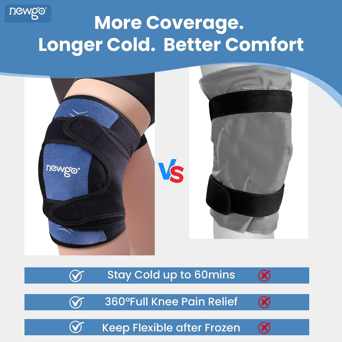 NEWGO 360° Knee Ice Wrap, 60-Min Cold Therapy with Ice Grid
