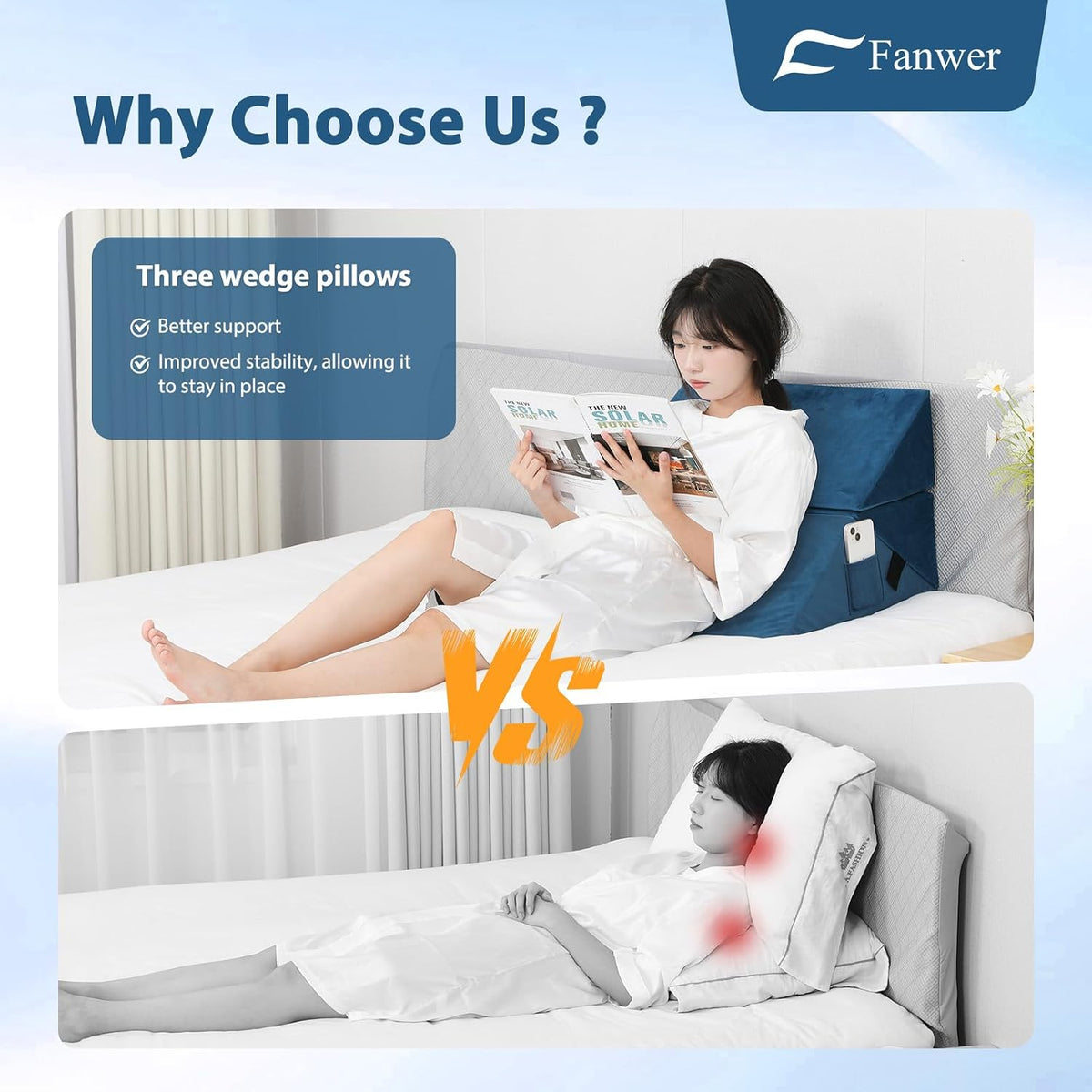 Fanwer Positioning Wedge Pillow for Side Sleeping (3 in 1), 40 Degree Triangle Bed Wedges & Body Positioners for Back Pain, Preventing Bedsores, After Surgery, Knees Elevated, Pregnancy
