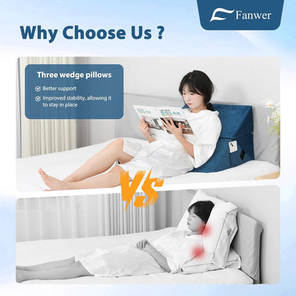 Fanwer Positioning Wedge Pillow for Side Sleeping (3 in 1), 40 Degree Triangle Bed Wedges & Body Positioners for Back Pain, Preventing Bedsores, After Surgery, Knees Elevated, Pregnancy