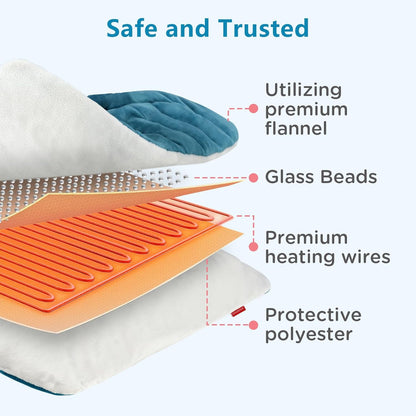 Comfytemp Weighted Heating Pad for Back & Period, FSA Eligible Electric Heat Pad, Birthday Gift for Women Men Mom Dad & Father Day Gifts, 2.2 lb HSA Neck Shoulder Heated Pad, 2H Auto-Off, 12x24, Blue