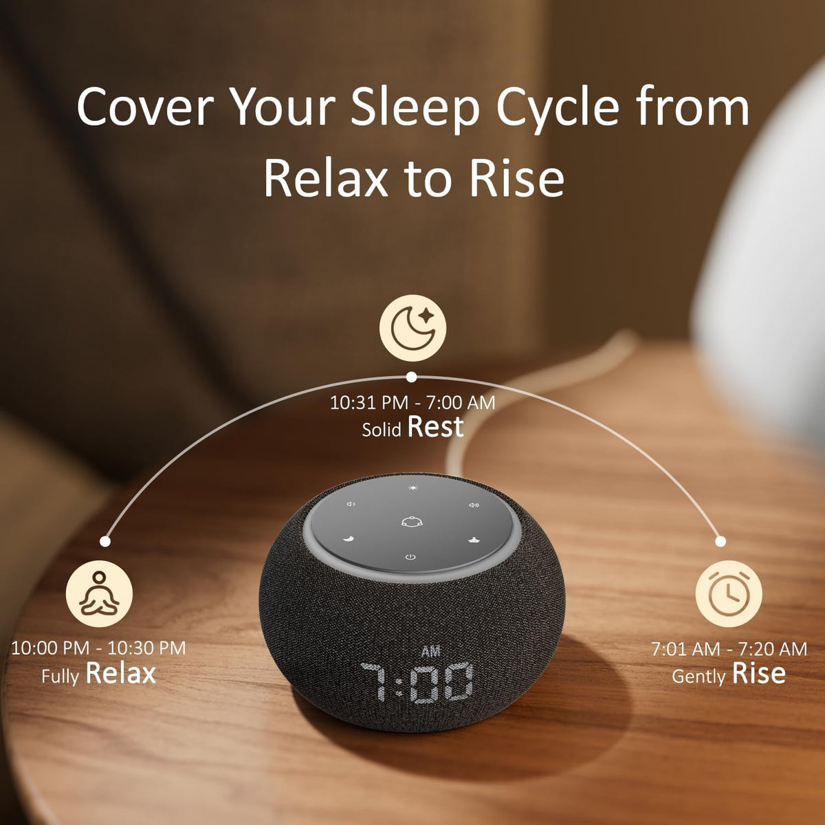 Hotmoon Luna Pro Smart Sound Machine, 507 Sounds, Dual-Stage Alarm, Plug in