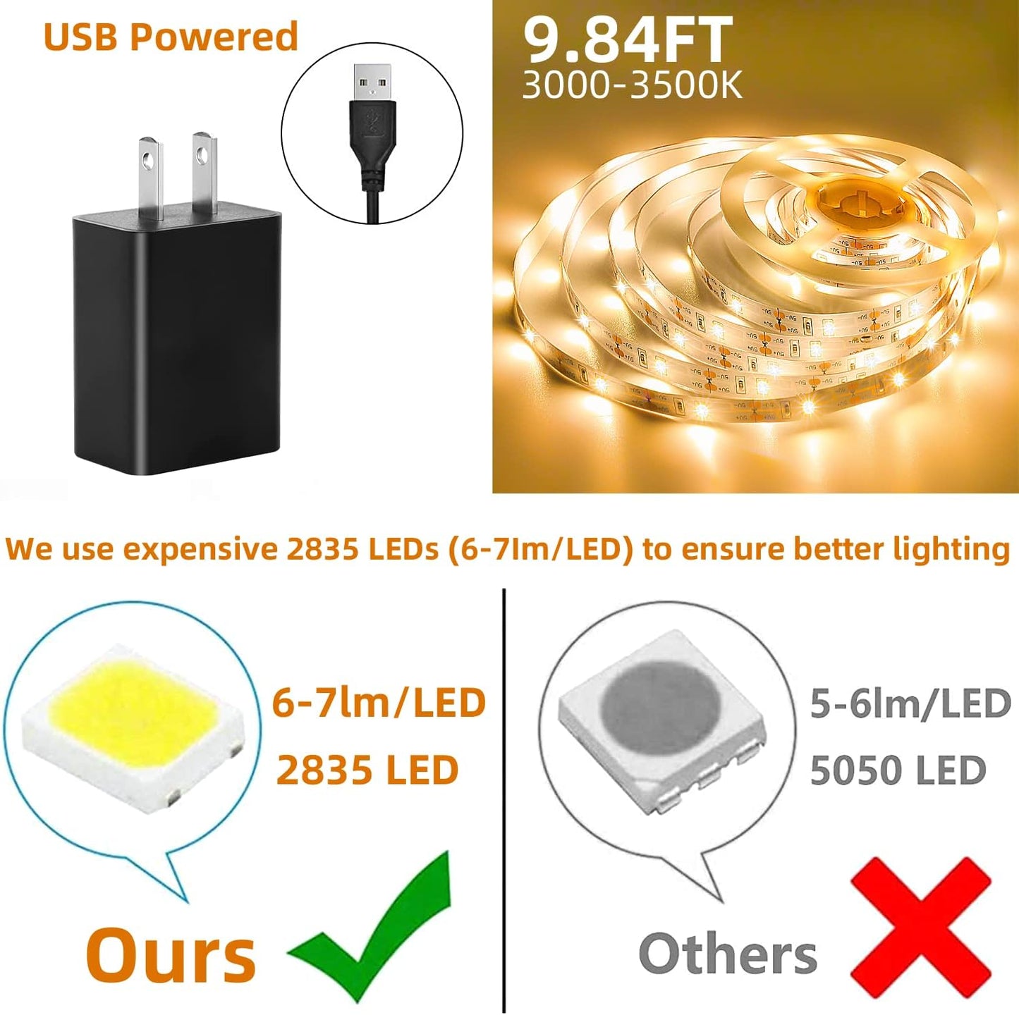 Motion Sensor LED Light Strip Indoor, 2-Pack 9.8Ft, 3000K Warm White | Motion Activated Under Bed Light,Auto Shut-Off Timer,USB Powered Auto On/Off Night Lighting for Bedroom Stair Cabinet Hallway
