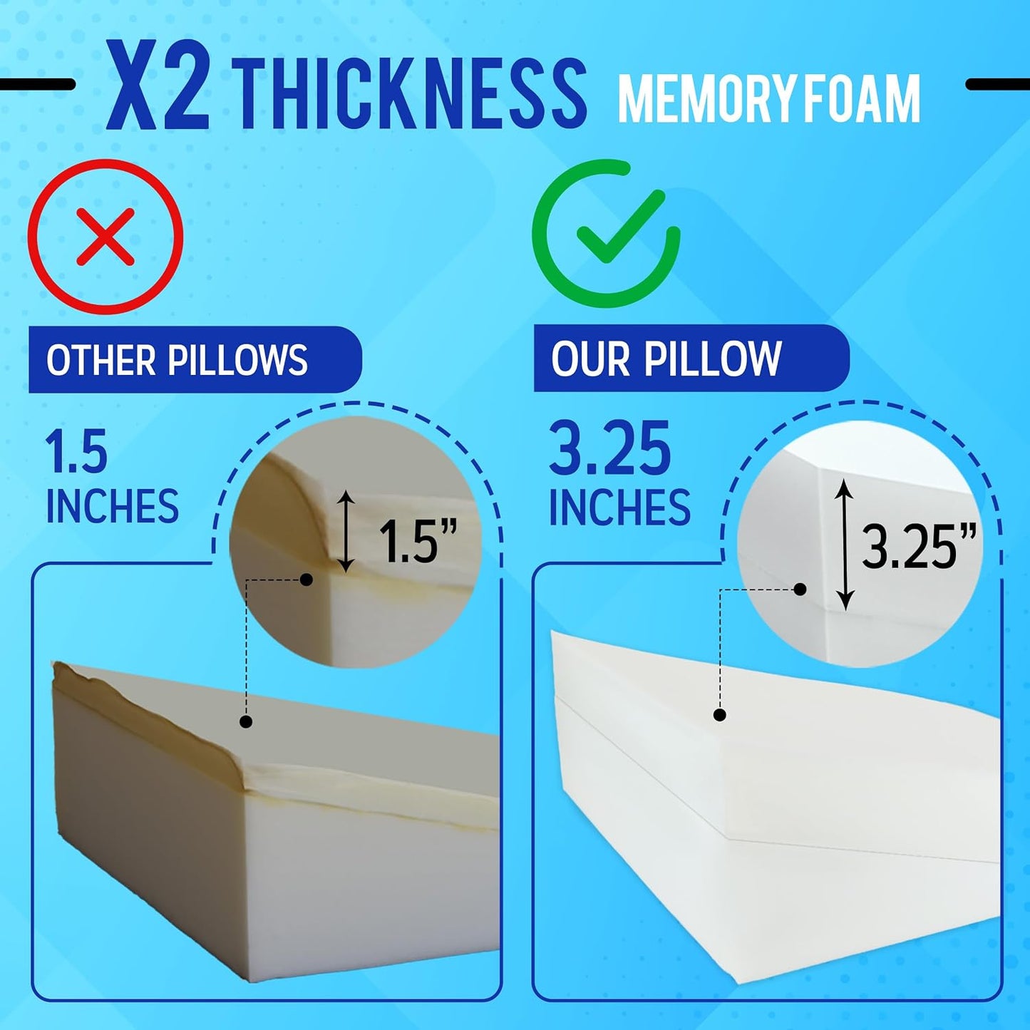 12" Bed Wedge Pillow for GERD, Acid Reflux, Sleep Apnea, Snoring | Cooling 3" memory foam top and cover for side sleepers, post-surgery, back support and leg elevation U-shaped easy-off/on zip