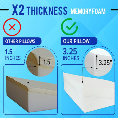 12" Bed Wedge Pillow for GERD, Acid Reflux, Sleep Apnea, Snoring | Cooling 3" memory foam top and cover for side sleepers, post-surgery, back support and leg elevation U-shaped easy-off/on zip