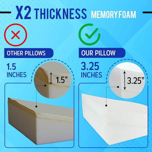 12" Bed Wedge Pillow for GERD, Acid Reflux, Sleep Apnea, Snoring | Cooling 3" memory foam top and cover for side sleepers, post-surgery, back support and leg elevation U-shaped easy-off/on zip