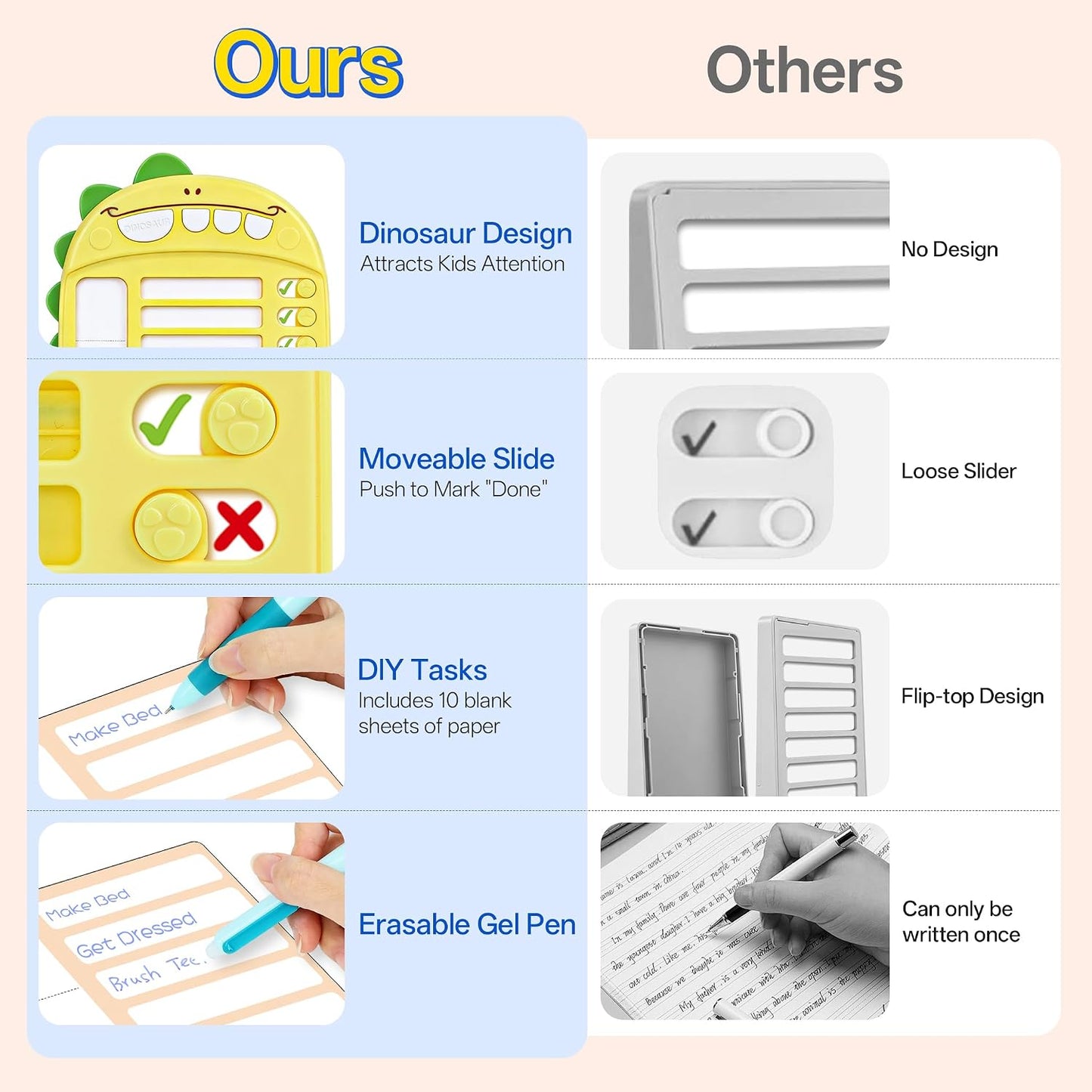 Chore Chart for Kids, Planning Board with Sliders, to Do List | Visual Schedule Board, Routine Chart with Slider, Morning Bedtime Routine Chart for Toddlers, ADHD Tools