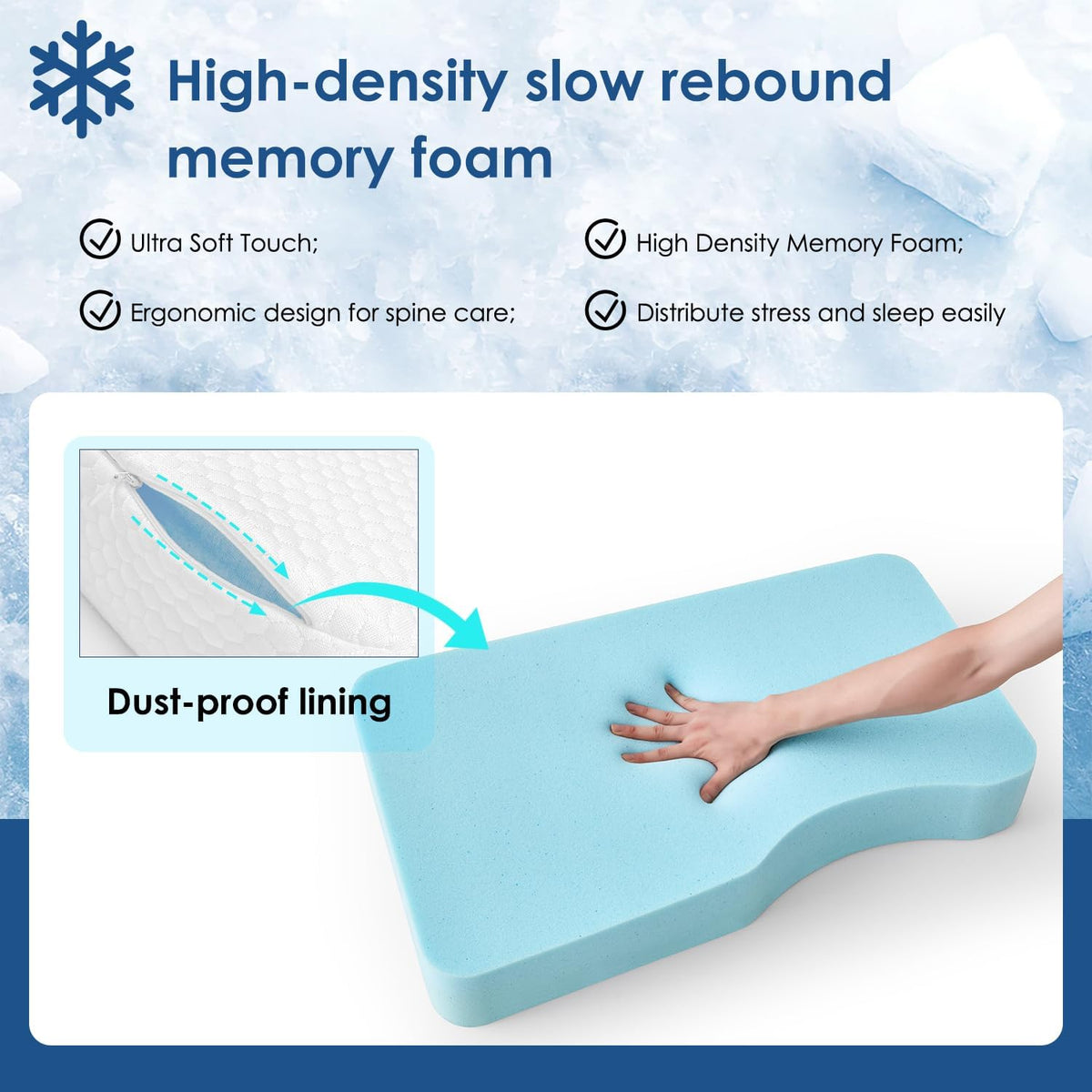 Leg Pillow for Side Sleepers, Memory Foam Knee Pillow for Side Sleeping, Leg Elevation Pillow for Hip/Back/Sciatica Pain Relief Helps Spine Alignment -15"x25" (Grey, M)