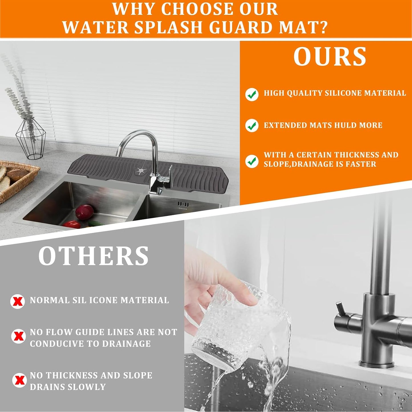 30 Inch Sink Splash Guard,Longer Silicone Sink Mat for Kitchen Bathroom,Kitchen Faucet,Silicone Sink Faucet Mat Splash Guard, Drip Protector Splash Countertop (Grey)