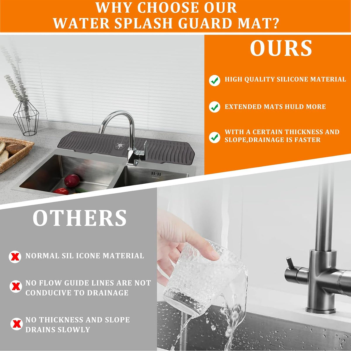 30 Inch Sink Splash Guard,Longer Silicone Sink Mat for Kitchen Bathroom,Kitchen Faucet,Silicone Sink Faucet Mat Splash Guard, Drip Protector Splash Countertop (Grey)