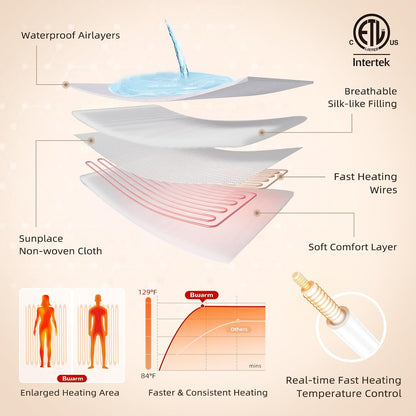 Bwarm Waterproof Heated Mattress Pad, ETL Certified Bed Warmer with 9 Heat Settings, 1-12 Hours Auto Off Deep Pocket, Machine Washable, White Foot Queen