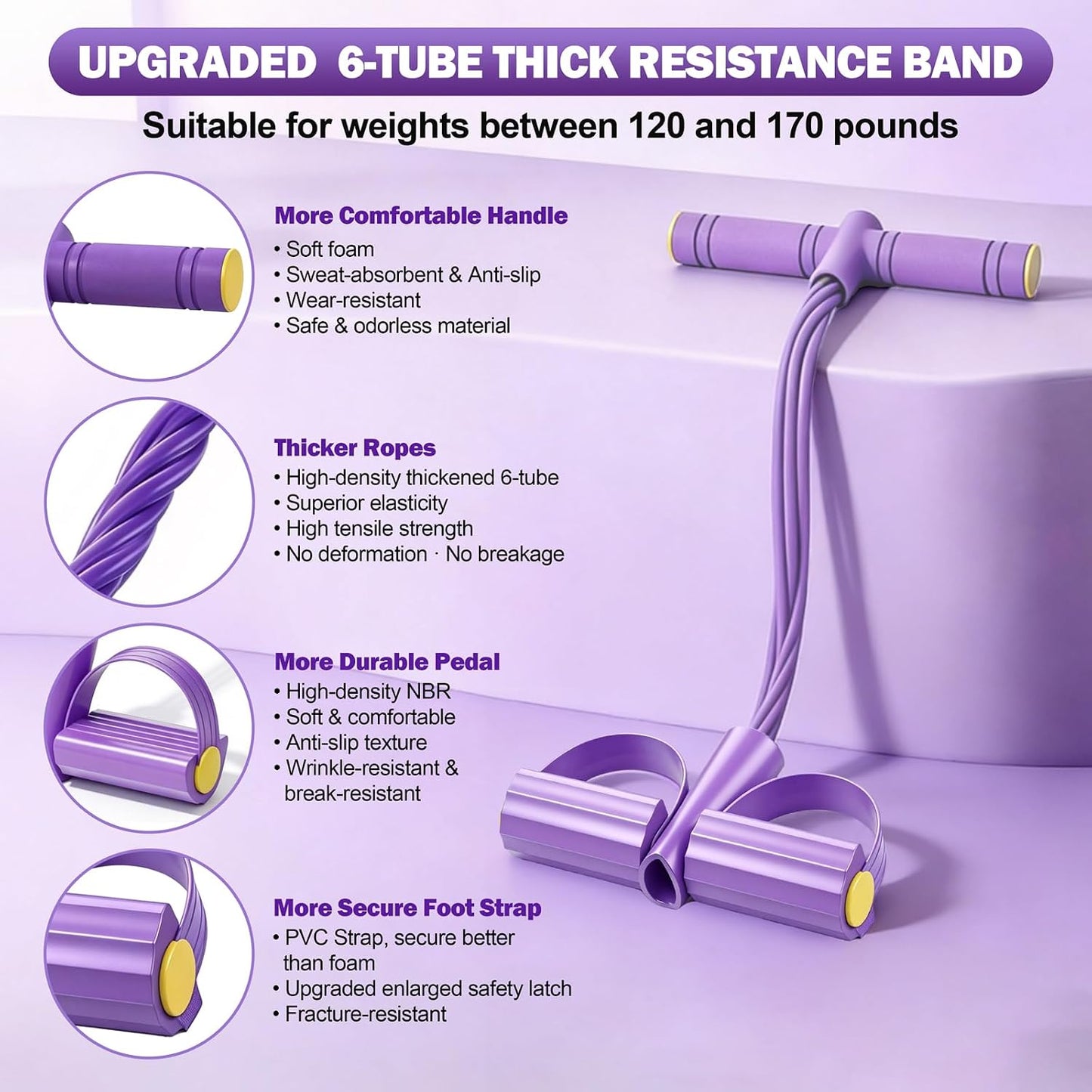 Foot Pedal Resistance Bands with Handles, 6-Tube Multifunction Exercise Bands, Durable Home Gym Fitness Equipment for Women & Men