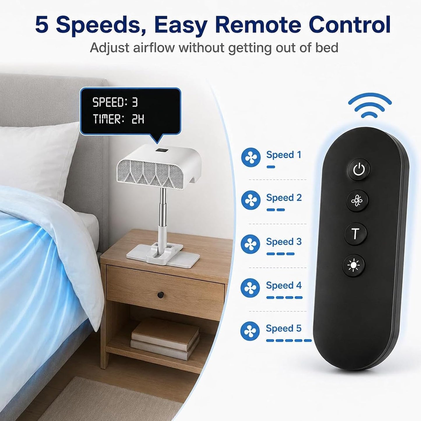 Adjustable Breeze Bed Cooling Fan, Quiet Bed Fans For Cooling And Sleep Under Sheets, Midnight Bed Cooling System for Hot Sleepers, Ideal Summer Gift, Suitable for Low Beds & Standard Beds (white)