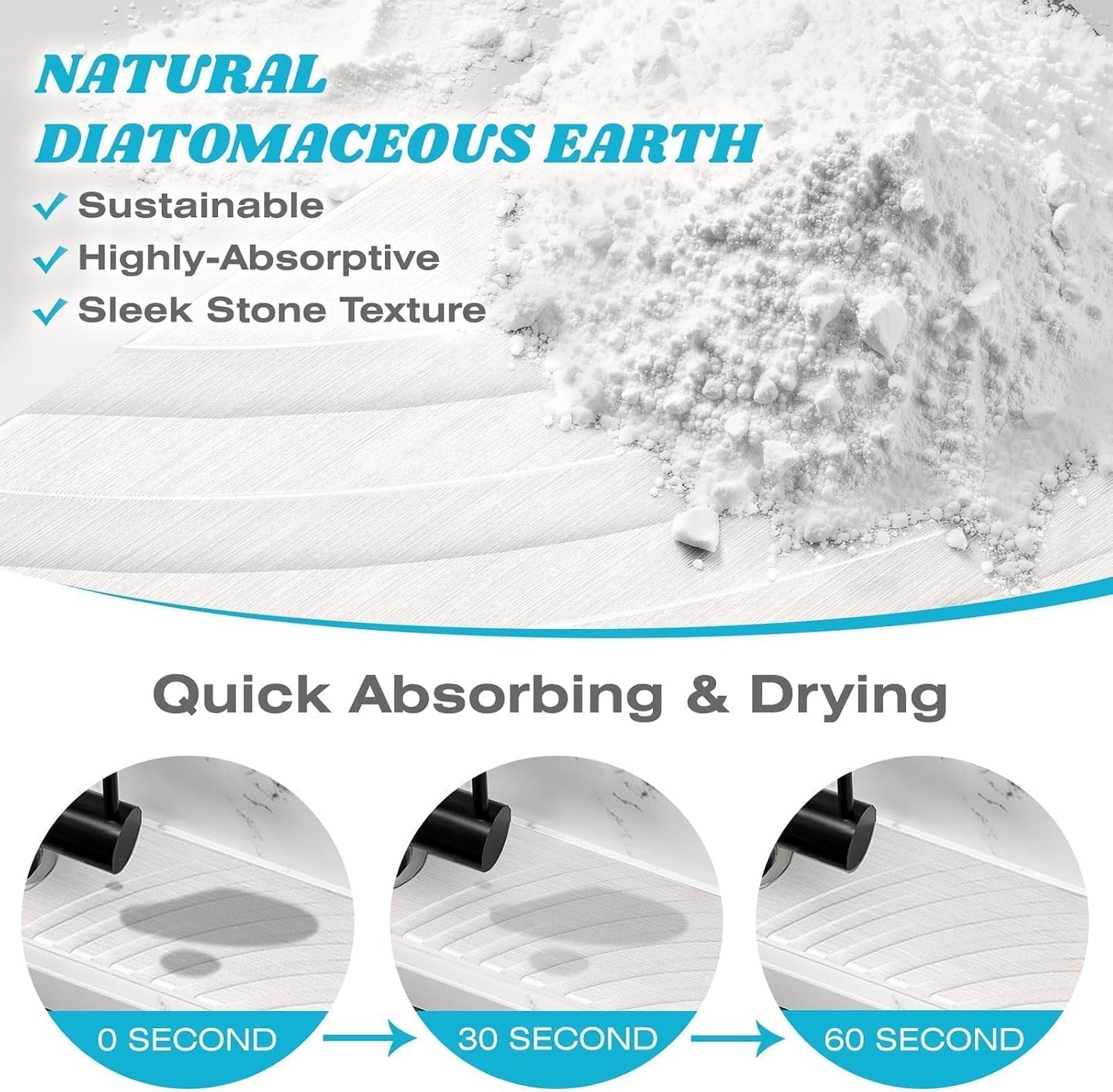 SpaceHacks Stone Faucet Mat for Kitchen Sink 23.7x4 in, Light Gray | Fast Drying Diatomite Stone Drying Mat, Water Splash Guard, Textured Drainage Sink Protector, Suits Bathroom&Kitchen Counter