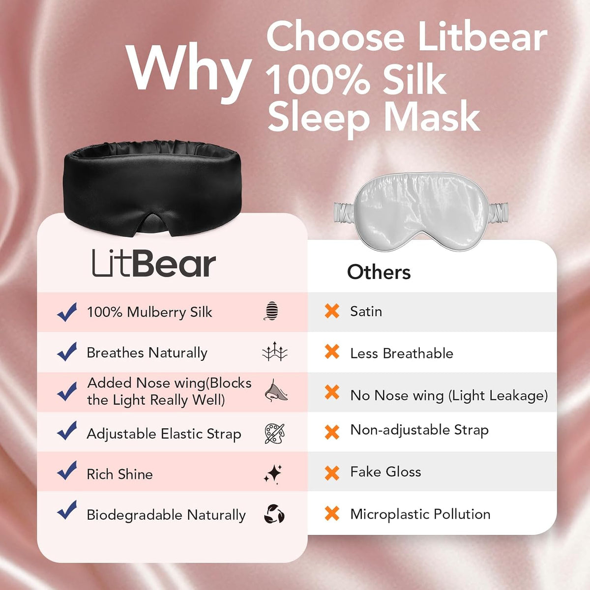 LitBear Silk Sleep Mask for Side Sleeper, Travel, Airplane, Jet Black