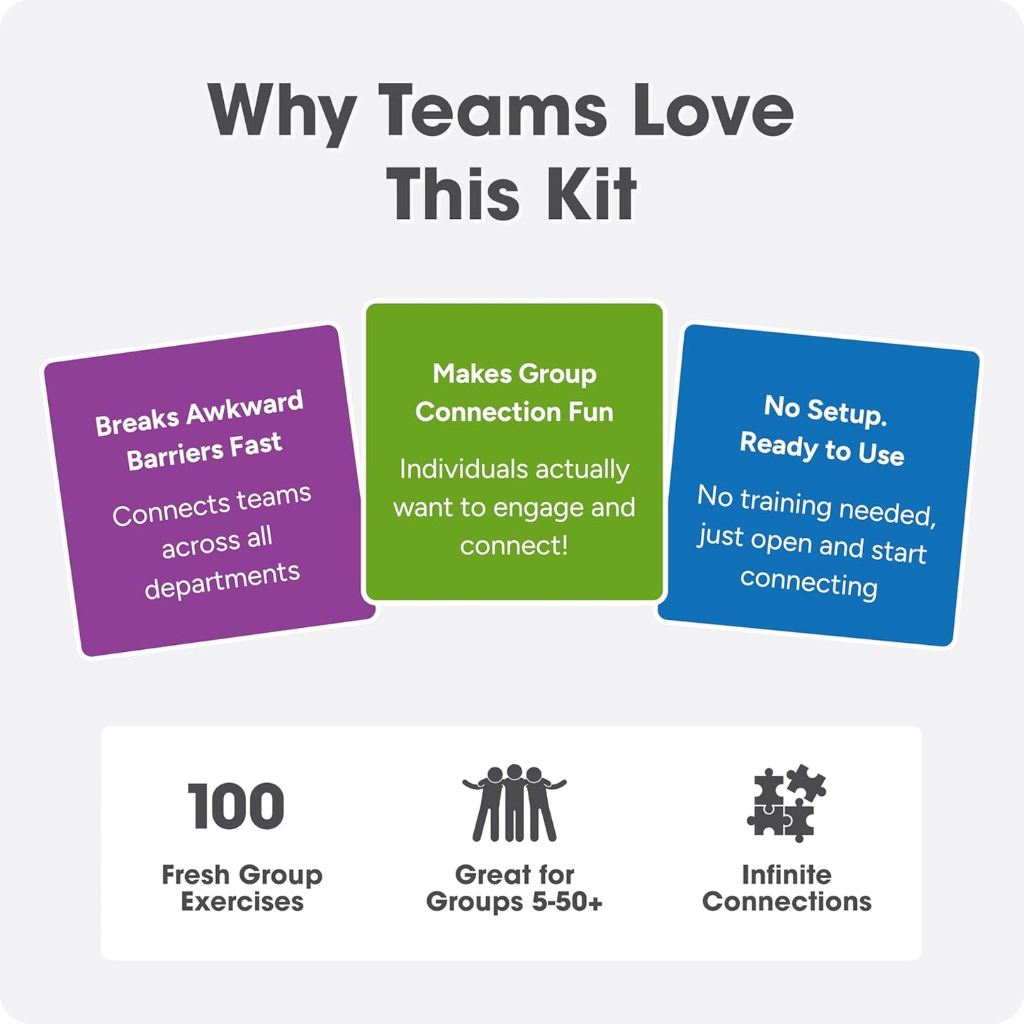 We! Connect, Ice Breaker Conversation Cards for Teams,10+ Activities | 20 fun, 20 deep & 20 self-reflection cards with10-plus activity guides & videos for workplace & education, featured by TEDx