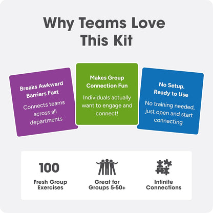 We! Connect, Ice Breaker Conversation Cards for Teams,10+ Activities | 20 fun, 20 deep & 20 self-reflection cards with10-plus activity guides & videos for workplace & education, featured by TEDx