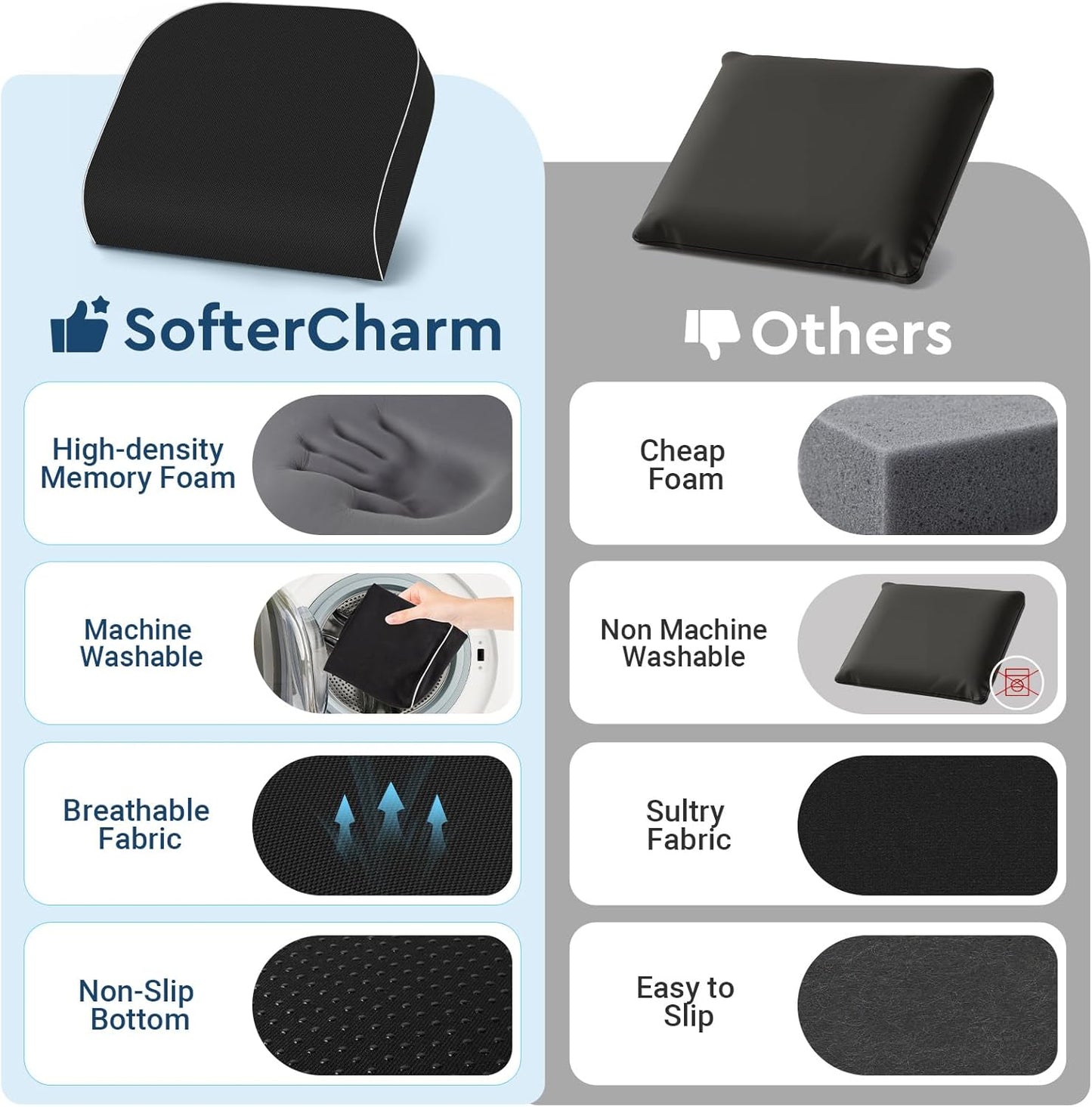 Seat Cushion, Memory Foam Office Chair Cushion, Black, Large | Office Desk Accessories, Butt Pillow for Long Sitting Sciatica, Coccyx, Tailbone, Hip Pain Relief - for Home, Car, Airplane
