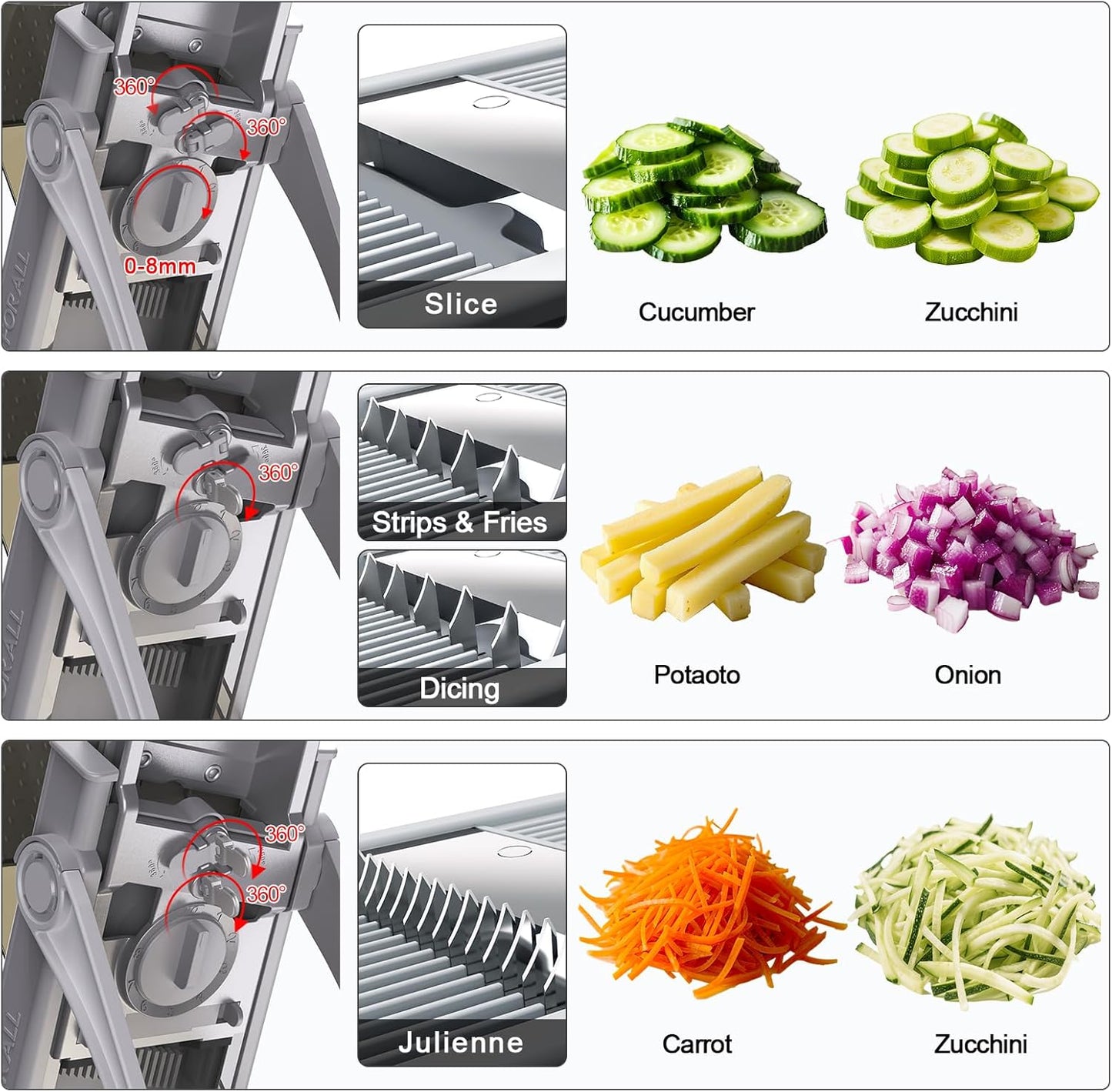 Safe Mandoline Slicer for Kitchen, Potato Slicer for Chips,Vegetable Cutter | Potato Slicer for Chips, 6 in 1 Vegetable slicer with Thickness Adjuster, Faster Kitchen Slicer for Meal Prep (Only Slice)