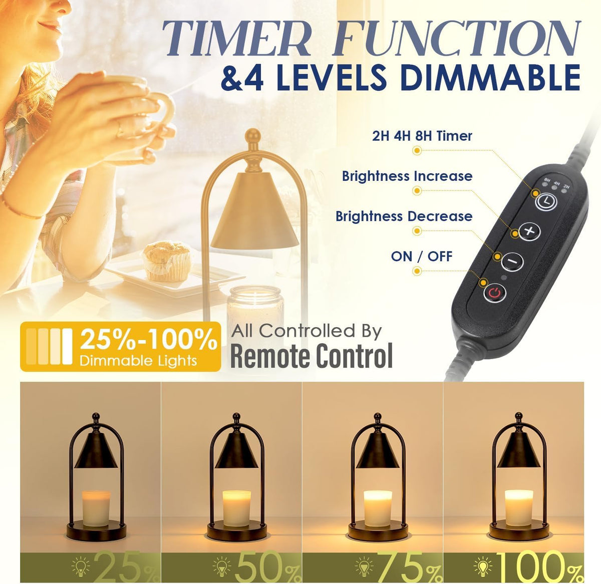 Candle Warmer Lamp with Timer, Electric Black Candle Warming Light for Bedroom, Dimmable Wax Melts Warmer for Home Decor Beside Lamp Gifts for Women (2 Bulbs Included)